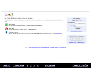 INICIO   TEMARIO   1 2 3   4   GRAPHO   CONCLUSIÓN
 