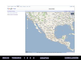 INICIO   TEMARIO   1 2 3   4   GRAPHO   CONCLUSIÓN
 