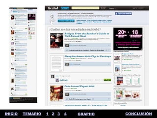INICIO   TEMARIO   1 2 3   4   GRAPHO   CONCLUSIÓN
 