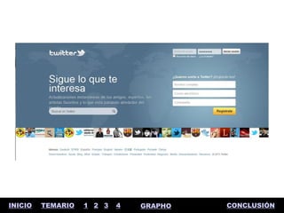 INICIO   TEMARIO   1 2 3   4   GRAPHO   CONCLUSIÓN
 