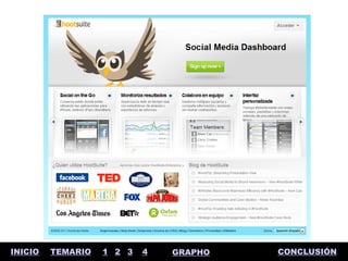 INICIO   TEMARIO   1 2 3   4   GRAPHO   CONCLUSIÓN
 