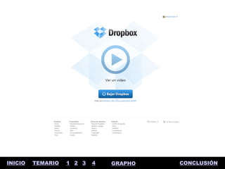 INICIO   TEMARIO   1 2 3   4   GRAPHO   CONCLUSIÓN
 