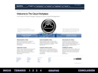 INICIO   TEMARIO   1 2 3   4   GRAPHO   CONCLUSIÓN
 