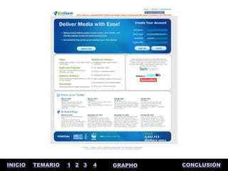 INICIO   TEMARIO   1 2 3   4   GRAPHO   CONCLUSIÓN
 