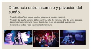 Diferencia entre insomnio y privación del
sueño.
◦ Privación del sueño es cuando nosotros obligamos al cuerpo a no dormir.
◦ Privación del sueño, genera: déficit cognitivo, falla de memoria, falta de juicio, bostezos,
deterioro del sistema inmune, riesgos de diabetes, riesgo a la obesidad, alucinaciones
◦ Incrementa el cortisol y esto suprime el sistema inmune.
 