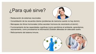 ¿Para qué sirve?
◦ Restauración de sistemas neuronales.
◦ Consolidación de los recuerdos diarios (problemas de memoria cuando no hay dormir).
◦ Marcapaso de ritmos hormonales (niños secretan hormona de crecimiento al dormir).
◦ Funcionamiento de las capacidades cognitivas (como percibimos el ambiente, aprendemos,
razonamiento, como procesamos la información) Estarán alteradas sin adecuado sueño.
◦ Reforzamiento del sistema inmune.
 