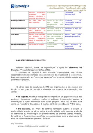 Tecnologia da Informação para TRT/1ª Região (RJ)
Analista Judiciário Tecnologia da Informação
Prof Victor Dalton Aula 00
Prof. Victor Dalton
www.estrategiaconcursos.com.br 11 de 26
gerente implementa
processos para
sempre monitorar e
controlar as mudanças
programas (demandas de
mercado, etc)
Planejamento Do nível mais alto
para o detalhe
Planos de alto nível,
que guiam o
planejamento mais
detalhado
Processos de
comunicação relativos
ao portfólio
Gerenciamento Gerenciar a equipe
para alcançar os
objetivos do projeto
Gerenciar o staff e os
gerentes de projeto
Gerenciar o staff do
portfólio
Sucesso Medido pela qualidade
do produto e do
projeto, orçamento
gasto e satisfação do
cliente
Medido pela satisfação
das necessidades e
benefícios esperados
na alçada do
programa
Medido pelo valor
agregado ao negócio
Monitoramento Na alçada do projeto Componentes do
programa
Valor agregado e
indicadores de
performance
1.4 ESCRITÓRIO DE PROJETOS
Podemos destacar, ainda, na organização, a figura do Escritório de
Projetos (Project Management Office, PMO).
O Escritório de Projetos é uma entidade organizacional, que recebe
responsabilidades relacionadas ao gerenciamento de projetos sob o seu domínio.
gerentes de projetos.
Há vários tipos de estruturas de PMO nas organizações e elas variam em
função do seu grau de controle e influência nos projetos da organização, tais
como:
Os PMOs de suporte desempenham um papel consultivo nos
projetos, fornecendo modelos, melhores práticas, treinamento, acesso a
informações e lições aprendidas com outros projetos. Este tipo de PMO atua
como um repositório de projetos. O nível de controle exercido pelo PMO é baixo.
Os PMOs de controle fornecem suporte e exigem a
conformidade através de vários meios. A conformidade pode envolver a adoção
de estruturas ou metodologias de gerenciamento de projetos usando modelos,
formulários e ferramentas específicas, ou conformidade com a governança. O
nível de controle exercido pelo PMO é médio.
00000000000
00000000000 - DEMO
 