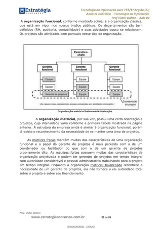 Tecnologia da Informação para TRT/1ª Região (RJ)
Analista Judiciário Tecnologia da Informação
Prof Victor Dalton Aula 00
Prof. Victor Dalton
www.estrategiaconcursos.com.br 20 de 26
A organização funcional, conforme mostrado acima, é a organização clássica,
que está em vigor nos nossos órgãos públicos. Os departamentos são bem
definidos (RH, auditoria, contabilidade) e suas atividades pouco se relacionam.
Os projetos são atividades bem pontuais nesse tipo de organização.
Organização matricial balanceada:ilustração
A organização matricial, por sua vez, possui uma certa orientação a
projetos, cuja intensidade varia conforme a primeira tabela mostrada na página
anterior. A estrutura da empresa ainda é similar à organização funcional, porém
já existe o reconhecimento da necessidade de se manter uma área de projetos.
As matrizes fracas mantêm muitas das características de uma organização
funcional e o papel do gerente de projetos é mais parecido com a de um
coordenador ou facilitador do que com o de um gerente de projetos
propriamente dito. As matrizes fortes possuem muitas das características da
organização projetizada e podem ter gerentes de projetos em tempo integral
com autoridade considerável e pessoal administrativo trabalhando para o projeto
em tempo integral. Enquanto a organização matricial balanceada reconhece a
necessidade de um gerente de projetos, ela não fornece a ele autoridade total
sobre o projeto e sobre seu financiamento.
00000000000
00000000000 - DEMO
 