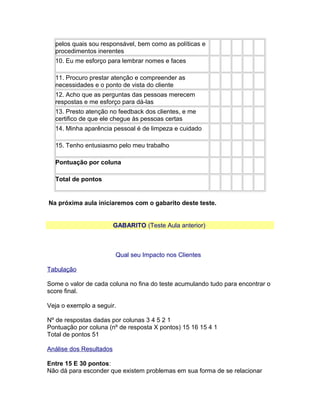pelos quais sou responsável, bem como as políticas e
procedimentos inerentes
10. Eu me esforço para lembrar nomes e faces
11. Procuro prestar atenção e compreender as
necessidades e o ponto de vista do cliente
12. Acho que as perguntas das pessoas merecem
respostas e me esforço para dá-las
13. Presto atenção no feedback dos clientes, e me
certifico de que ele chegue às pessoas certas
14. Minha aparência pessoal é de limpeza e cuidado
15. Tenho entusiasmo pelo meu trabalho
Pontuação por coluna
Total de pontos

Na próxima aula iniciaremos com o gabarito deste teste.
GABARITO (Teste Aula anterior)

Qual seu Impacto nos Clientes
Tabulação
Some o valor de cada coluna no fina do teste acumulando tudo para encontrar o
score final.
Veja o exemplo a seguir.
Nº de respostas dadas por colunas 3 4 5 2 1
Pontuação por coluna (nº de resposta X pontos) 15 16 15 4 1
Total de pontos 51
Análise dos Resultados
Entre 15 E 30 pontos:
Não dá para esconder que existem problemas em sua forma de se relacionar

 