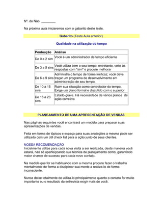 Nº. de Não ________
Na próxima aula iniciaremos com o gabarito deste teste.
Gabarito (Teste Aula anterior)
Qualidade na utilização do tempo
Pontuação
De 0 a 2 sim
De 3 a 5 sins

Análise
Você é um administrador de tempo eficiente
Você utiliza bem o seu tempo; entretanto, volte às
respostas com "sim" e procure melhorar

Administra o tempo de forma ineficaz; você deve
De 6 a 9 sins traçar um programa de desenvolvimento em
administração de seu tempo
De 10 a 15
sins
De 16 a 23
sins

Ruim sua situação como controlador do tempo.
Exige um plano formal e discutido com o superior
Estado grave. Há necessidade de vários planos de
ação corretiva

PLANEJAMENTO DE UMA APRESENTAÇÃO DE VENDAS
Nas páginas seguintes você encontrará um modelo para preparar suas
apresentações de vendas.
Feita em forma de tópicos e espaço para suas anotações a mesma pode ser
utilizado com um útil check list para a ação junto de seus clientes.
NOSSA RECOMENDAÇÃO
Inicialmente utilize para cada nova visita a ser realizada, desta maneira você
estará, não só aperfeiçoando sua técnica de planejamento como, garantindo
maior chance de sucesso para cada novo contato.
Na medida que for se habituando com a mesma procure fazer o trabalho
mentalmente de forma a disciplinar sua mente a realiza-lo de forma
inconsciente.
Nunca deixe totalmente de utiliza-lo principalmente quanto o contato for muito
importante ou o resultado da entrevista exigir mais de você.

 