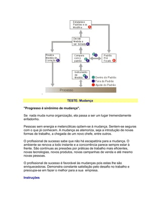 .
TESTE: Mudança
"Progresso é sinônimo de mudança".
Se nada muda numa organização, ela passa a ser um lugar tremendamente
enfadonho.
Pessoas sem energia e melancólicas opõem-se à mudança. Sentem-se seguras
com o que já conhecem. A mudança as atemoriza, seja a introdução de novas
formas de trabalho, a chegada de um novo chefe, entre outros.
O profissional de sucesso sabe que não há escapatória para a mudança. O
ambiente se renova a todo instante e a concorrência parece sempre estar à
frente. São contínuas as pressões por práticas de trabalho mais eficientes,
novas tecnologias, novos produtos, novas campanhas de venda e até mesmo
novas pessoas.
O profissional de sucesso é favorável às mudanças pois estas lhe são
enriquecedoras. Demonstra constante satisfação pelo desafio no trabalho e
preocupa-se em fazer o melhor para a sua empresa.
Instruções

 