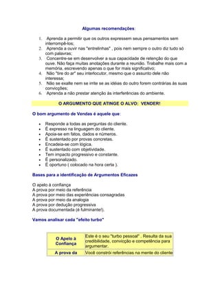 Algumas recomendações:
1.
2.
3.
4.
5.
6.

Aprenda a permitir que os outros expressem seus pensamentos sem
interrompê-los;
Aprenda a ouvir nas "entrelinhas" , pois nem sempre o outro diz tudo só
com palavras;
Concentre-se em desenvolver a sua capacidade de retenção do que
ouve. Não faça muitas anotações durante a reunião. Trabalhe mais com a
memória, escrevendo apenas o que for mais significativo;
Não "tire do ar" seu interlocutor, mesmo que o assunto dele não
interessa;
Não se exalte nem se irrite se as idéias do outro forem contrárias às suas
convicções;
Aprenda a não prestar atenção às interferências do ambiente.
O ARGUMENTO QUE ATINGE O ALVO: VENDER!

O bom argumento de Vendas é aquele que:
•
•
•
•
•
•
•
•
•

Responde a todas as perguntas do cliente.
É expresso na linguagem do cliente.
Apoia-se em fatos, dados e números.
É sustentado por provas concretas.
Encadeia-se com lógica.
É sustentado com objetividade.
Tem impacto progressivo e constante.
É personalizado.
É oportuno ( colocado na hora certa ).

Bases para a identificação de Argumentos Eficazes
O apelo à confiança
A prova por meio da referência
A prova por meio das experiências consagradas
A prova por meio da analogia
A prova por dedução progressiva
A prova documentada (é fulminante!).
Vamos analisar cada "efeito turbo"

O Apelo à
Confiança

Este é o seu "turbo pessoal" . Resulta da sua
credibilidade, convicção e competência para
argumentar.

A prova da

Você constrói referências na mente do cliente

 