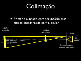 Foco do espelho
primário e da ocular
eixo
ópticoeixo óptico do
esp. primário
espelho
secundário
espelho
primário
ocular
• Primário alinhado com secundário, mas
ambos desalinhados com a ocular
Colimação
 