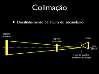 • Desalinhamento de altura do secundário
Foco do espelho
primário e da ocular
eixo
óptico
espelho
secundário
espelho
primário
ocular
Colimação
 