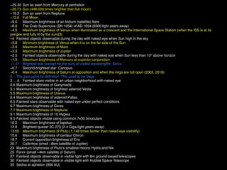 −29.30 
Sun as seen from Mercury at perihelion
−26.73 
Sun (449,000 times brighter than full moon)
−19.3 
 Sun as seen from Neptune
−12.6 
 Full Moon
−9.0 
 Maximum brightness of an Iridium (satellite) ﬂare
−6.0 
 The Crab Supernova (SN 1054) of AD 1054 (6500 light years away)
−4.6 
 Maximum brightness of Venus when illuminated as a crescent and the International Space Station (when the ISS is at its
perigee and fully lit by the sun)[3]
−4 
Faintest objects observable during the day with naked eye when Sun high in the sky
−3.8 
 Minimum brightness of Venus when it is on the far side of the Sun
−2.9 
 Maximum brightness of Mars
−2.9 
 Maximum brightness of Jupiter
−2.5 
 Faintest objects observable during the day with naked eye when Sun less than 10° above horizon
−1.9 
 Maximum brightness of Mercury at superior conjunction
−1.47 
 Brightest star (except for the sun) at visible wavelengths: Sirius
−0.7 
 Second-brightest star: Canopus
−0.4 
 Maximum brightness of Saturn at opposition and when the rings are full open (2003, 2018)
0 
 The zero point by deﬁnition: This used to be Vega
3 ... 4 
 Faintest stars visible in an urban neighborhood with naked eye
4.6 
Maximum brightness of Ganymede
5.1 
Maximum brightness of brightest asteroid Vesta
5.5 
Maximum brightness of Uranus
6.4 
Maximum brightness of asteroid Pallas
6.5 
Faintest stars observable with naked eye under perfect conditions
6.7 
Maximum brightness of Ceres
7.7 
Maximum brightness of Neptune
9.1 
Maximum brightness of 10 Hygiea
9.5 
Faintest objects visible using common 7x50 binoculars
10.2 
 Maximum brightness of Iapetus
12.9 
 Brightest quasar 3C 273 (2.4 Giga-light years away)
13.65 
 Maximum brightness of Pluto (1,148 times fainter than naked-eye visibility)
15.6 
 Maximum brightness of centaur Chiron
18.7 
 Current opposition brightness of Eris
20.7 
 Callirrhoe (small ~8km satellite of Jupiter)
23 
Maximum brightness of Pluto's smallest moons Hydra and Nix
25 
Fenrir (small ~4km satellite of Saturn)
27 
Faintest objects observable in visible light with 8m ground-based telescopes
30 
Faintest objects observable in visible light with Hubble Space Telescope
35 
Sedna at aphelion (900 AU)
 