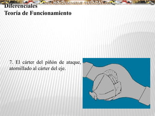 7. El cárter del piñón de ataque,
atornillado al cárter del eje.
Diferenciales
Teoría de Funcionamiento
 