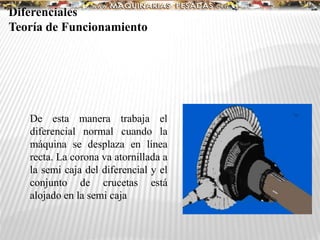 De esta manera trabaja el
diferencial normal cuando la
máquina se desplaza en línea
recta. La corona va atornillada a
la semi caja del diferencial y el
conjunto de crucetas está
alojado en la semi caja
Diferenciales
Teoría de Funcionamiento
 
