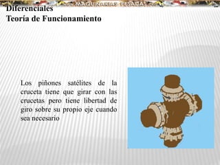 Los piñones satélites de la
cruceta tiene que girar con las
crucetas pero tiene libertad de
giro sobre su propio eje cuando
sea necesario
Diferenciales
Teoría de Funcionamiento
 