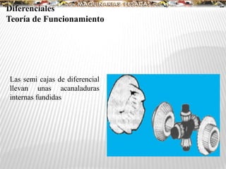 Las semi cajas de diferencial
llevan unas acanaladuras
internas fundidas
Diferenciales
Teoría de Funcionamiento
 