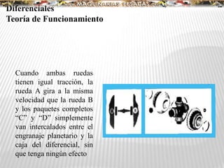 Cuando ambas ruedas
tienen igual tracción, la
rueda A gira a la misma
velocidad que la rueda B
y los paquetes completos
“C” y “D” simplemente
van intercalados entre el
engranaje planetario y la
caja del diferencial, sin
que tenga ningún efecto
Diferenciales
Teoría de Funcionamiento
 