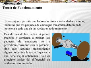 Cuando una de las ruedas A pierde
tracción o comienza a patinar, los
paquetes de embrague no le
permitirán consumir toda la potencia,
sino que seguirán transmitiendo
alguna potencia a la rueda B que es la
que tiene mejor adherencia. Esto es
principio básico del diferencial de
deslizamiento limitado.
Diferenciales
Teoría de Funcionamiento
Este conjunto permite que las ruedas giren a velocidades distintas,
mientras que los paquetes de embrague transmiten determinada
potencia a cada una de las ruedas en todo momento.
 