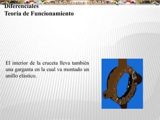 El interior de la cruceta lleva también
una garganta en la cual va montado un
anillo elástico.
Diferenciales
Teoría de Funcionamiento
 