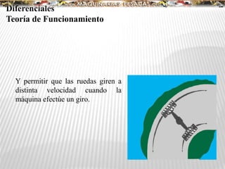 Y permitir que las ruedas giren a
distinta velocidad cuando la
máquina efectúe un giro.
Diferenciales
Teoría de Funcionamiento
 
