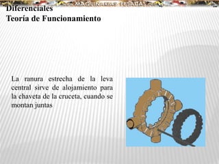 La ranura estrecha de la leva
central sirve de alojamiento para
la chaveta de la cruceta, cuando se
montan juntas
Diferenciales
Teoría de Funcionamiento
 