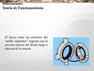 El hueco entre los extremos del
“anillo separador” engrana con la
sección interior del diente largo o
chaveta de la cruceta
Diferenciales
Teoría de Funcionamiento
 