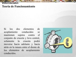 Si los dos elementos de
acoplamiento conducidos se
mantienen sujetos contra el
conjunto de cruceta y leva central,
solamente la cruceta podrá
moverse hacia adelante y hacia
atrás en la ranura entre el diente de
los elementos de acoplamiento
conducidos.
Diferenciales
Teoría de Funcionamiento
 