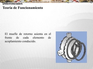 El muelle de retorno asienta en el
frente de cada elemento de
acoplamiento conducido.
Diferenciales
Teoría de Funcionamiento
 