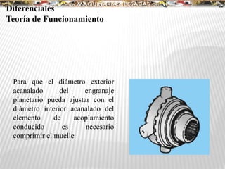 Diferenciales
Teoría de Funcionamiento
Para que el diámetro exterior
acanalado del engranaje
planetario pueda ajustar con el
diámetro interior acanalado del
elemento de acoplamiento
conducido es necesario
comprimir el muelle
 
