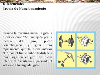 Diferenciales
Teoría de Funcionamiento
Cuando la máquina inicia un giro la
rueda exterior “A” empujada por la
inercia del giro, puede
desembragarse y girar mas
rápidamente que la rueda interior
“B”, con el fin de cubrir la distancia
más larga en el giro. La rueda
interior “B” continúa impulsando el
vehículo a lo largo del giro.
 