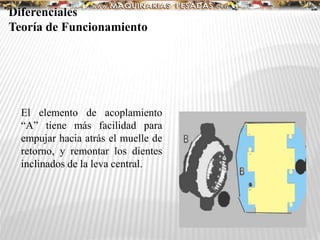 Diferenciales
Teoría de Funcionamiento
El elemento de acoplamiento
“A” tiene más facilidad para
empujar hacia atrás el muelle de
retorno, y remontar los dientes
inclinados de la leva central.
 