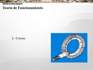 2.- Corona
Diferenciales
Teoría de Funcionamiento
 