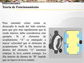 Diferenciales
Teoría de Funcionamiento
Para entender cómo como se
desacopla la rueda del lado exterior,
para que gire más rápidamente que la
rueda interior, debe considerarse este
ejemplo. Si el elemento de
acoplamiento “A” es empujado a
mayor velocidad que el elemento de
acoplamiento “B” la fila interior de
dientes del elemento “A” intentará
empujar la leva central consigo. La
fila interior de dientes de “B” impide
que se mueva la leva central.
 