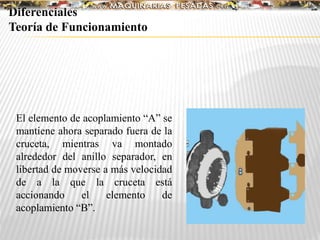 Diferenciales
Teoría de Funcionamiento
El elemento de acoplamiento “A” se
mantiene ahora separado fuera de la
cruceta, mientras va montado
alrededor del anillo separador, en
libertad de moverse a más velocidad
de a la que la cruceta está
accionando el elemento de
acoplamiento “B”.
 