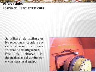 Diferenciales
Teoría de Funcionamiento
Se utiliza el eje oscilante en
los scooptrams, debido a que
estos equipos no tienen
sistemas de amortiguación.
Este eje absorve las
desigualdades del camino por
el cual transita el equipo.
 