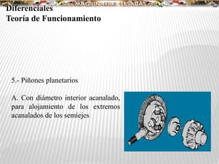 5.- Piñones planetarios
A. Con diámetro interior acanalado,
para alojamiento de los extremos
acanalados de los semiejes
Diferenciales
Teoría de Funcionamiento
 