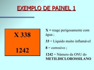 EXEMPLO DE PAINEL 1 X =  reage perigosamente com água ;  33  = Líquido muito inflamável 8  = corrosivo ;  1242  = Número da ONU do  METILDICLOROSSILANO   