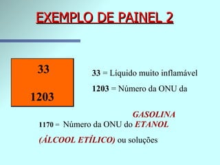 EXEMPLO DE PAINEL 2 33  = Líquido muito inflamável 1203  = Número da ONU da  GASOLINA   1170  =  Número da ONU do  ETANOL  (ÁLCOOL ETÍLICO)  ou soluções  