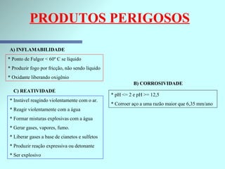 * Ponto de Fulgor < 60º C se líquido * Produzir fogo por fricção, não sendo líquido * Oxidante liberando oxigênio * pH <= 2 e pH >= 12,5 * Corroer aço a uma razão maior que 6,35 mm/ano * Instável reagindo violentamente com o ar. * Reagir violentamente com a água * Formar misturas explosivas com a água * Gerar gases, vapores, fumo. * Liberar gases a base de cianetos e sulfetos * Produzir reação expressiva ou detonante * Ser explosivo A) INFLAMABILIDADE B) CORROSIVIDADE C) REATIVIDADE PRODUTOS PERIGOSOS 