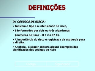 DEFINIÇÕES Os  CÓDIGOS DE RISCO : Indicam o tipo e a intensidade do risco,  São formados por dois ou três algarismos  (números de risco – 0 / 2 a 9/ X).  A importância do risco é registrada da esquerda para a direita.  A tabela , a seguir, mostra alguns exemplos dos significados dos códigos de risco   Significado Código 