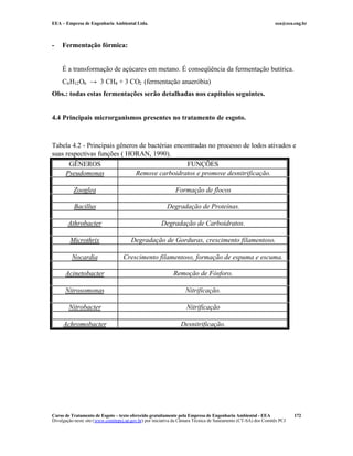 EEA – Empresa de Engenharia Ambiental Ltda. eea@eea.eng.br
Curso de Tratamento de Esgoto – texto oferecido gratuitamente pela Empresa de Engenharia Ambiental - EEA
Divulgação neste site (www.comitepcj.sp.gov.br) por iniciativa da Câmara Técnica de Saneamento (CT-SA) dos Comitês PCJ
172
- Fermentação fórmica:
É a transformação de açúcares em metano. É conseqüência da fermentação butírica.
C6H12O6 → 3 CH4 + 3 CO2 (fermentação anaeróbia)
Obs.: todas estas fermentações serão detalhadas nos capítulos seguintes.
4.4 Principais microrganismos presentes no tratamento de esgoto.
Tabela 4.2 - Principais gêneros de bactérias encontradas no processo de lodos ativados e
suas respectivas funções ( HORAN, 1990).
GÊNEROS FUNÇÕES
Pseudomonas Remove carboidratos e promove desnitrificação.
Zooglea Formação de flocos
Bacillus Degradação de Proteínas.
Athrobacter Degradação de Carboidratos.
Microthrix Degradação de Gorduras, crescimento filamentoso.
Nocardia Crescimento filamentoso, formação de espuma e escuma.
Acinetobacter Remoção de Fósforo.
Nitrosomonas Nitrificação.
Nitrobacter Nitrificação
Achromobacter Desnitrificação.
 