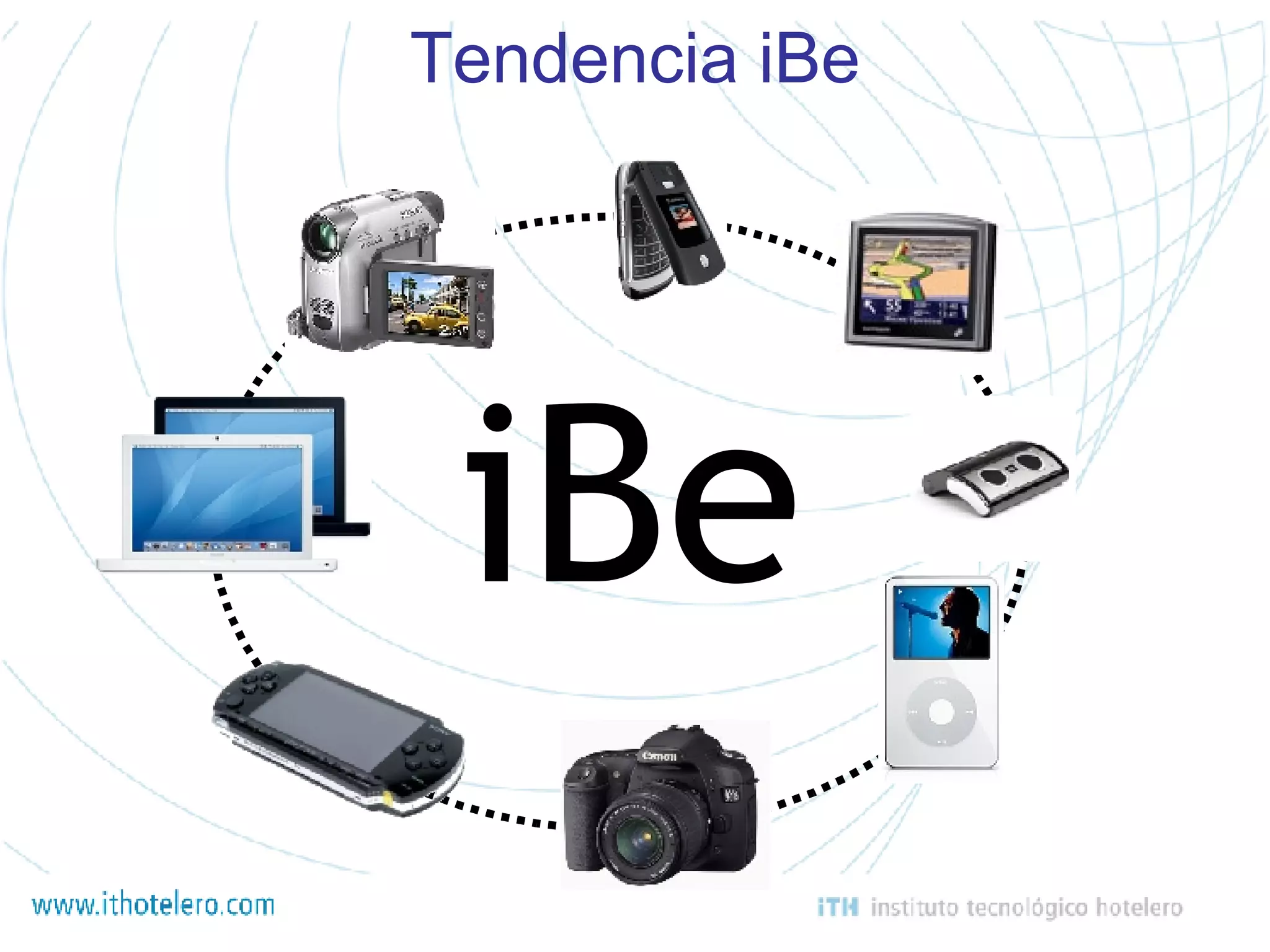 iBe Tendencia iBe 