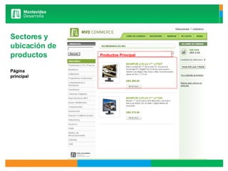 Sectores y  ubicación de  productos Página principal     Productos Principal 
