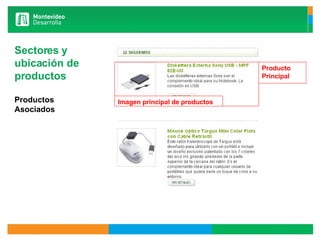 Sectores y  ubicación de  productos Productos Asociados Producto Principal Imagen principal de productos 