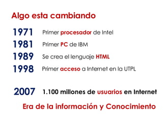 Algo esta cambiando 1971 Primer  procesador   de Intel 1981 Primer  PC  de IBM 1989 Se crea el lenguaje  HTML 1998 Primer  acceso  a Internet en la UTPL 2007 1.100 millones de  usuarios   en Internet Era de la información y Conocimiento 