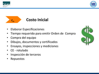 • Elaborar Especificaciones
• Tiempo requerido para emitir Orden de Compra
• Compra del equipo
• Dibujos, documentos y certificados
• Ensayos, inspecciones y mediciones
• CE - rotulado
• Inspección de terceros
• Repuestos
Cin Costo Inicial
 