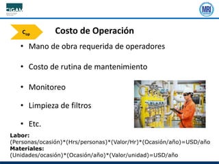 • Mano de obra requerida de operadores
• Costo de rutina de mantenimiento
• Monitoreo
• Limpieza de filtros
• Etc.
Cop Costo de Operación
Labor:
(Personas/ocasión)*(Hrs/personas)*(Valor/Hr)*(Ocasión/año)=USD/año
Materiales:
(Unidades/ocasión)*(Ocasión/año)*(Valor/unidad)=USD/año
 